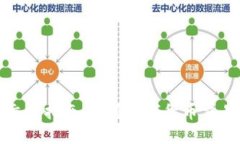 ImToken交易指南：掌握数字