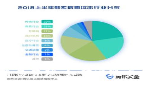 区块链钱包与身份管理:如何实现安全与隐私的平衡