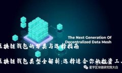区块链钱包的分类与选择