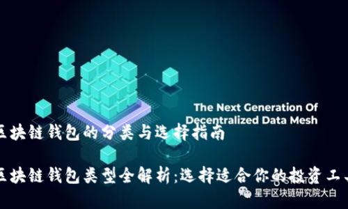 区块链钱包的分类与选择指南
区块链钱包类型全解析:选择适合你的投资工具
