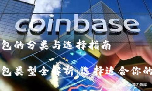 区块链钱包的分类与选择指南
区块链钱包类型全解析:选择适合你的投资工具