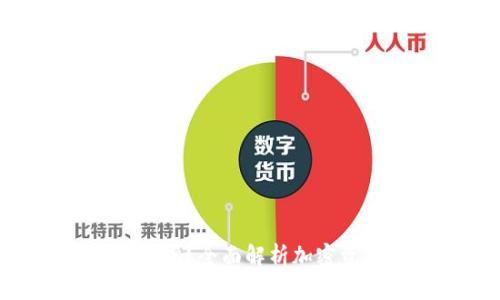 冷钱包imtoken安全吗?全面解析加密资产安全及使用指南
