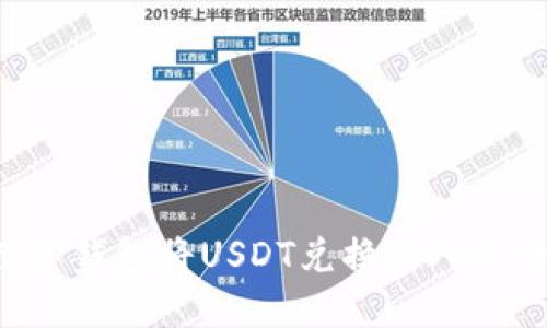 如何使用数字钱包将USDT兑换为人民币:详细指南