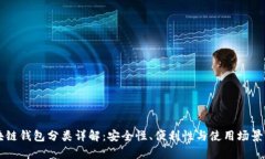 区块链钱包分类详解：安