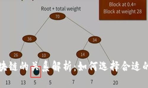 钱包与区块链的关系解析:如何选择合适的加密钱包