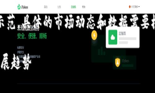 注意:以下内容是针对“IMDX币”这一主题的构思示范,具体的市场动态和数据需要根据实际情况进行查证,本文不构成任何投资建议。
IMDX币的深度解析:投资价值、使用场景与未来发展趋势