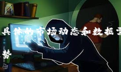 注意:以下内容是针对“IMDX币”这一主题的构思示范,具体的市场动态和数据需要根据实际情况进行查证,本文不构成任何投资建议。
IMDX币的深度解析:投资价值、使用场景与未来发展趋势