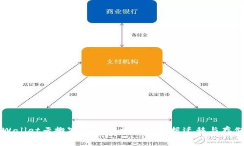: IMWallet云搬家——轻松实现数据迁移与存储无忧