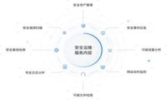 如何在国内安全便捷地使
