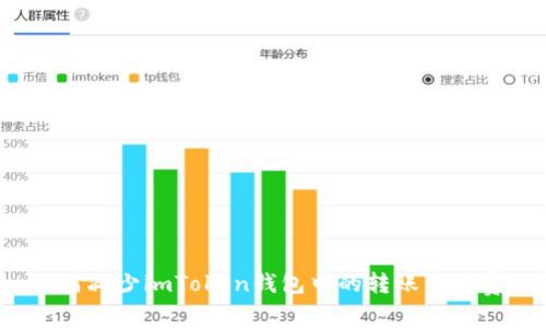 如何减少imToken钱包中的转账手续费?