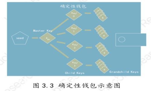 如何在以太坊公链上创建安全的钱包?全面指南与常见问题解析