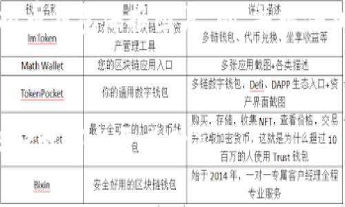 在您的请求中,您提到要创建一个关于“虚拟币钱包海报图片”的,并提供相关内容和问题。以下是我为您准备的结构。
如何设计吸引人的虚拟币钱包海报图片:设计技巧与灵感分享