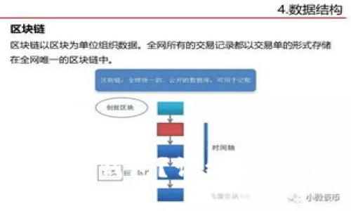 什么是区块链钱包?详细解读与使用指南