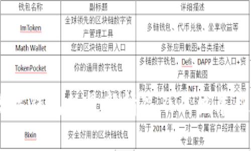 USDT数字钱包的最新情况及其发展趋势分析