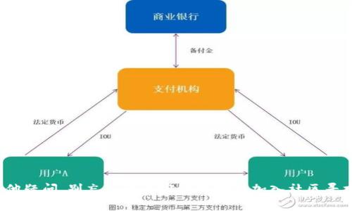   如何下载和使用IM Token钱包：全面指南 / 
 guanjianci IM Token钱包, 下载IM Token, 加密货币钱包 /guanjianci 

在当今数字经济中，加密货币的使用日益普及，而IM Token钱包作为一种高效、安全的数字货币钱包，自然成为许多加密货币用户的首选。无论你是刚刚进入加密货币世界的新手，还是一个经验丰富的投资者，IM Token都可以为你提供便捷的服务。在这篇文章中，我们将深入探讨如何下载IM Token钱包、其使用方法，以及在使用过程中可能遇到的问题和解决方案。文中还将回答五个与IM Token钱包相关的问题，帮助你更好地理解和使用这款工具。

一、什么是IM Token钱包？
IM Token是一款去中心化的数字货币钱包，支持以太坊及其各种Token（ERC20、ERC721等）交易，并提供了多链资产管理的功能。用户可以通过IM Token进行数字资产的存储、转账、交易及管理。此外，IM Token还具备DApp浏览功能，用户可以直接在钱包内访问各种去中心化应用，提升了使用的便捷性。

二、如何下载IM Token钱包？
1. **下载渠道**：用户可以通过官方渠道下载IM Token钱包。IOS用户可以在App Store中搜索“IM Token”进行下载，Android用户可在Google Play或IM Token官方网站下载相应的APK文件。
2. **安装步骤**：下载完成后，点击安装。在安装过程中，系统将引导用户进行必要的设置，包括创建钱包或导入已有钱包。为了确保安全，用户应该在官网或官方应用商店下载，不要使用第三方链接。
3. **创建新钱包**：如果是首次使用，可选择创建新钱包。系统会要求用户设置密码，并生成助记词。用户需将助记词妥善保管，避免丢失。

三、IM Token钱包的功能介绍
IM Token钱包具备以下主要功能：
1. **资产管理**：IM Token支持多种数字资产的管理，用户可以方便地查看和管理自己的数字货币资产。
2. **转账与收款**：用户可以轻松地进行币的转账与收款，支持扫描二维码或输入地址转账功能，确保操作简单快速。
3. **去中心化交易所**：IM Token集成了多个去中心化交易所（DEX），用户可直接在钱包内进行交易，获取更好的流动性和汇率。
4. **DApp浏览**：IM Token内置DApp浏览器，用户可以直接访问和使用各种去中心化应用，无需切换到浏览器。

四、使用IM Token钱包的注意事项
1. **安全性**：确保下载官方版本，避免小程序或假冒网站的诈骗。在设置密码和存储助记词时，尽量避开公共场合。
2. **备份信息**：钱包最重要的备份就是助记词，丢失助记词意味着无法恢复钱包。因此，应使用安全的方法进行备份，比如纸笔记录后存放在安全的地方。
3. **定期更新**：及时更新IM Token至最新版本，以享受最新的功能和安全防护措施。

五、常见用户问题及其解答

1. IM Token钱包如何保障安全性？
IM Token在安全性上非常重视，采用了多种安全措施以保护用户资产。
首先，IM Token采用了本地私钥管理。用户的私钥保存在本地，不会被上传到云端或服务器，极大地减少了因服务器被攻破而导致的资产泄露风险。
其次，IM Token采用了多层加密机制，所有的钱包信息均经过加密处理，确保即便设备被盗，其他人也无法轻易访问钱包内容。同时，每次进入应用时都需要输入密码，增加了安全层。
再者，IM Token用户可以开启生物识别（如指纹识别、人脸识别）功能，更加方便快捷地提高安全性。
最后，IM Token社区积极参与安全报告机制，对于发现的漏洞和安全隐患，用户也可以及时报告，促进钱包的安全性和稳定性。

2. 如果忘记助记词，是否能够找回我的资产？
遗憾的是，助记词是IM Token钱包恢复资产的唯一途径。如果用户遗忘助记词，无法找回钱包中的资产。因此，建议用户在创建钱包时务必妥善保存助记词。
用户可以将助记词写下并储存在安全的位置，比如银行保险箱，或使用密码管理工具进行加密存储。
有些用户会使用电子设备保管助记词，但这可能会带来安全风险，因此建议采取多种备份方式，确保助记词的安全和可恢复性。

3. IM Token钱包支持哪些加密货币？
IM Token钱包支持多种加密货币，主要包括以太坊（ETH）和所有基于以太坊网络的ERC20、ERC721代币。此外，IM Token还在不断更新，逐步支持其他公链的数字资产，例如EOS、Tron等。
具体支持的数字资产可以通过IM Token的官方网站或钱包内的资产列表查看。在IM Token中，用户也可以方便地进行不同代币的兑换和交易，十分方便。
用户在进行投资之前，可以对IM Token支持的加密资产逐一研究，确保作出明智的选择，分散投资风险。

4. 如何在IM Token中进行交易？
在IM Token钱包中进行交易相对简单。首先，用户需确保钱包内有足够的数字资产。
用户可以选择进入“交易”页面，选择“转账”或“兑换”功能。选择“转账”后，用户需要输入接收方的地址、转账金额，然后确认交易信息后进行确认，输入密码以完成转账。
如果选择兑换功能，用户可选择需要兑换的两种数字资产，输入需要兑换的金额，然后系统将自动给出当前实时汇率，确认后输入密码完成交易。
交易过程中的手续费会根据当前网络的拥堵程度有所不同，用户在进行交易时应注意这一点。

5. 如何处理IM Token钱包的技术问题？
使用IM Token钱包的用户在使用过程中可能会遇到技术问题，这时用户可通过以下方式进行处理：
1. **查看官方文档**：IM Token官方网站提供了详细的用户手册和FAQ，用户可以根据问题类型搜索相关信息，通常能够找到解决方案。
2. **加入社区**：IM Token官方社交媒体平台（如Telegram、微信等）提供了直接的支持渠道，用户可以在社区中询问问题，其他用户或官方客服将会提供帮助。
3. **反馈问题**：IM Token提供了客户支持邮箱和反馈渠道，用户可以直接发送邮件或在应用内提交问题，官方会及时响应处理。
4. **保持产品更新**：许多问题可能源于旧版应用所致，因此保持钱包更新至最新版本，能有效避免一些已知Bug和问题。

总的来说，IM Token钱包是一款为数字货币用户提供的一站式服务工具，安全性高，功能多样。希望本篇文章能够帮助到你更好地理解和使用IM Token钱包，顺利进行数字资产管理。在使用过程中如有其他疑问，别忘了查看官方文档或加入社区寻求帮助。