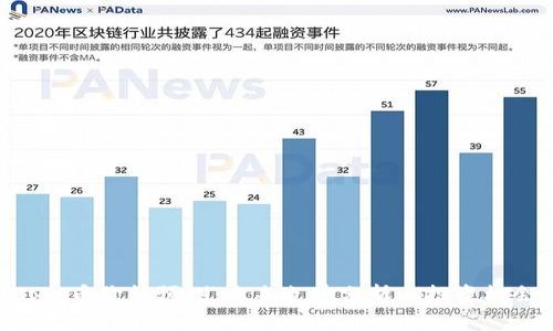 IMX币价格预测:未来走势分析与投资机会