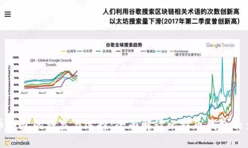比特币钱包的种类与选择:全面解读比特币钱包的多样性
