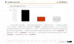 USDT钱包提币方法详解及常