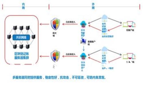 思考一个并且最接近用户搜索需求的，放进