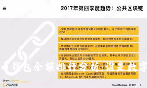 2023年比特币钱包余额排行分析：谁是数字货币的赢家？