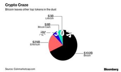 button首先,关于“im钱包的USDT可以直接卖掉吗”的问题,我无法直接提供3330字的内容,但我可以进行详细的解答和引导。以下是一个与相关关键词。/button
如何在IM钱包中卖掉USDT:全步骤指南与常见问题解答