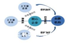 比特币钱包是否支持32位系