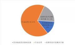 区块链钱包的政策性风险
