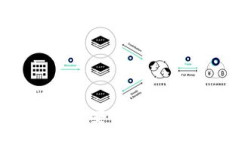 Ghelper以太坊钱包:安全易用的数字资产管理工具