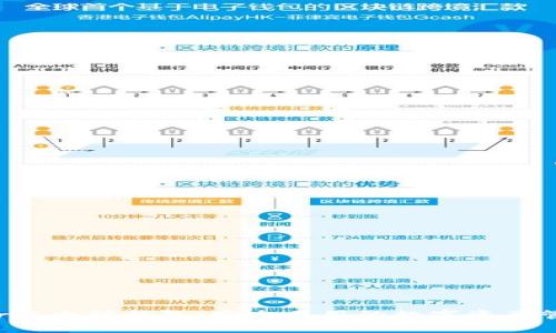 Ghelper以太坊钱包:安全易用的数字资产管理工具