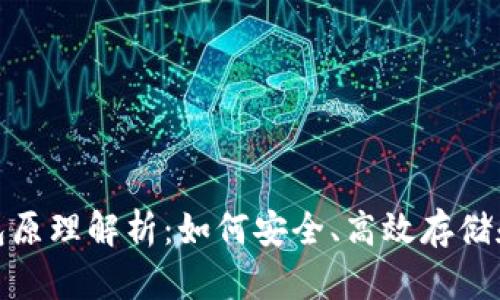 USDT云钱包原理解析:如何安全、高效存储和管理USDT