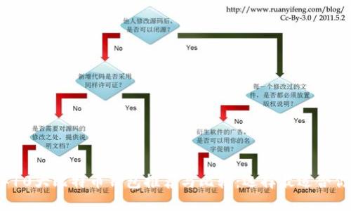 2023年10大比特币钱包推荐与比较：选择最适合你的钱包
