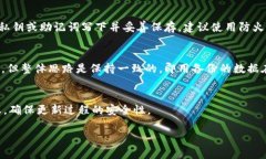  比特币钱包的起源与发展