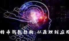 深入解析比特币钱包结构