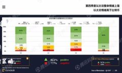 如何购买以太坊币及选择