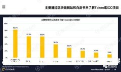 虚拟币在钱包不显示的原