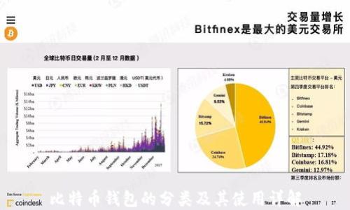 比特币钱包的分类及其使用详解