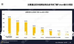 如何选择和下载最佳以太