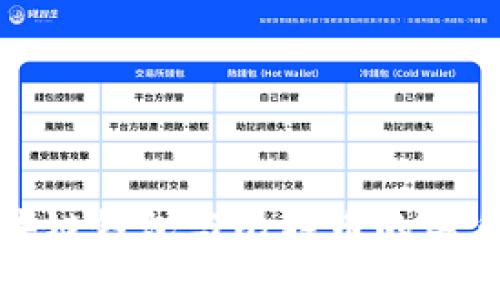 深入了解区块链钱包与比特币的关系及其重要性