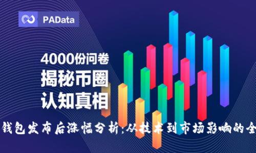 以太坊钱包发布后涨幅分析:从技术到市场影响的全面解读