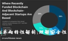 以太坊钱包的单向特性解