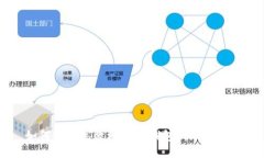 如何安全高效地从冷钱包