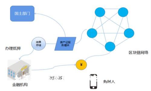 如何安全高效地从冷钱包提现USDT？