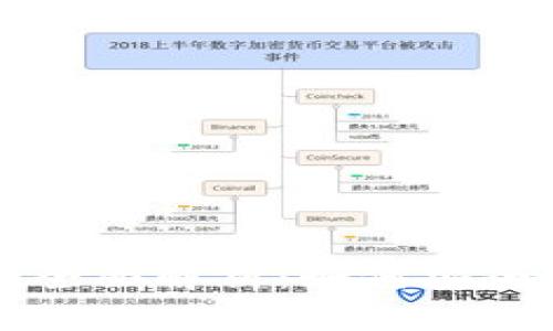 区块链模式钱包的全面解析:如何安全管理您的数字资产