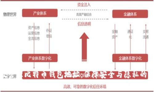 如何有效管理比特币钱包地址:保障安全与隐私的最佳实践