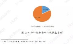 全面解析USDT TRC20货币钱包
