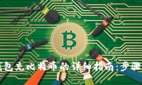 电子钱包充比特币的详细指南:步骤与技巧