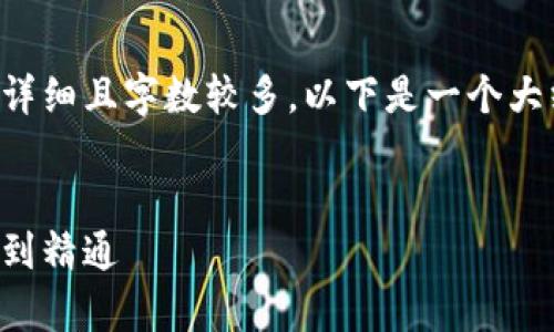 注意:由于您要求的内容需要非常详细且字数较多,以下是一个大纲,内容将在每个部分中简要展开。
以太坊挖矿钱包设置教程:从入门到精通