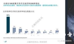 : 以太坊钱包支持的数字货
