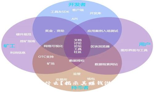 区块链钱包是什么?揭示其赚钱潜力与投资策略