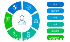 biati专业区块链钱包AQQ开发